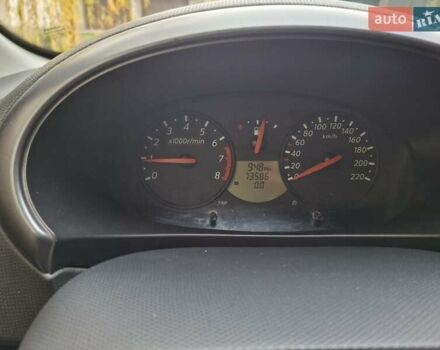 Червоний Ніссан Мікра, об'ємом двигуна 1.24 л та пробігом 74 тис. км за 6200 $, фото 3 на Automoto.ua