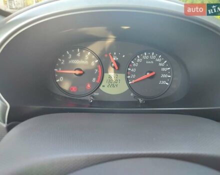 Красный Ниссан Микра, объемом двигателя 1.24 л и пробегом 130 тыс. км за 5000 $, фото 32 на Automoto.ua