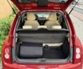Красный Ниссан Микра, объемом двигателя 1.2 л и пробегом 123 тыс. км за 6500 $, фото 12 на Automoto.ua