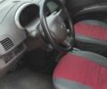 Красный Ниссан Микра, объемом двигателя 1.24 л и пробегом 158 тыс. км за 5800 $, фото 14 на Automoto.ua