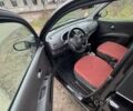 Красный Ниссан Микра, объемом двигателя 1.24 л и пробегом 150 тыс. км за 5900 $, фото 15 на Automoto.ua