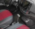 Красный Ниссан Микра, объемом двигателя 1.24 л и пробегом 158 тыс. км за 5800 $, фото 15 на Automoto.ua