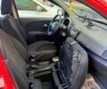Червоний Ніссан Мікра, об'ємом двигуна 1.2 л та пробігом 230 тис. км за 5499 $, фото 3 на Automoto.ua