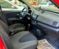 Червоний Ніссан Мікра, об'ємом двигуна 1.2 л та пробігом 230 тис. км за 5499 $, фото 6 на Automoto.ua
