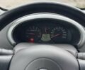 Красный Ниссан Микра, объемом двигателя 1.24 л и пробегом 150 тыс. км за 5900 $, фото 14 на Automoto.ua