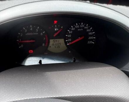 Червоний Ніссан Мікра, об'ємом двигуна 1.24 л та пробігом 183 тис. км за 5500 $, фото 19 на Automoto.ua