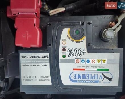 Красный Ниссан Микра, объемом двигателя 1.24 л и пробегом 130 тыс. км за 5000 $, фото 37 на Automoto.ua