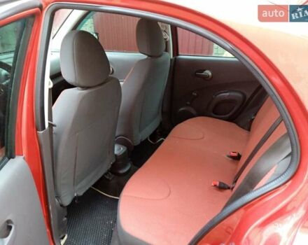 Красный Ниссан Микра, объемом двигателя 1.3 л и пробегом 141 тыс. км за 5200 $, фото 11 на Automoto.ua
