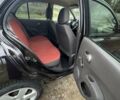 Красный Ниссан Микра, объемом двигателя 1.24 л и пробегом 150 тыс. км за 5900 $, фото 9 на Automoto.ua