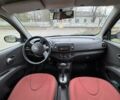 Красный Ниссан Микра, объемом двигателя 1.24 л и пробегом 150 тыс. км за 5900 $, фото 11 на Automoto.ua