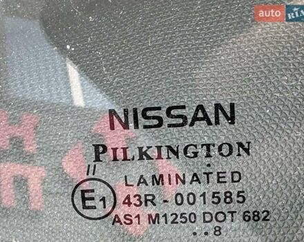 Красный Ниссан Микра, объемом двигателя 1.2 л и пробегом 150 тыс. км за 5500 $, фото 1 на Automoto.ua