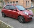 Красный Ниссан Микра, объемом двигателя 1.24 л и пробегом 187 тыс. км за 6500 $, фото 1 на Automoto.ua