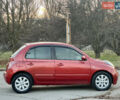 Красный Ниссан Микра, объемом двигателя 1.39 л и пробегом 151 тыс. км за 5555 $, фото 14 на Automoto.ua
