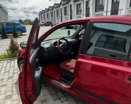 Червоний Ніссан Мікра, об'ємом двигуна 1.24 л та пробігом 183 тис. км за 5500 $, фото 13 на Automoto.ua