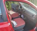 Красный Ниссан Микра, объемом двигателя 1.24 л и пробегом 130 тыс. км за 5000 $, фото 17 на Automoto.ua