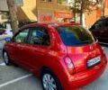 Червоний Ніссан Мікра, об'ємом двигуна 1.2 л та пробігом 230 тис. км за 5499 $, фото 1 на Automoto.ua