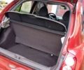 Красный Ниссан Микра, объемом двигателя 1.2 л и пробегом 180 тыс. км за 5500 $, фото 15 на Automoto.ua