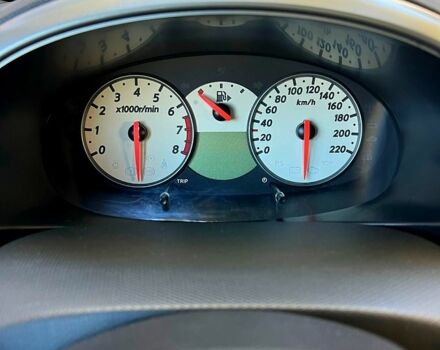 Червоний Ніссан Мікра, об'ємом двигуна 1.2 л та пробігом 230 тис. км за 5499 $, фото 2 на Automoto.ua