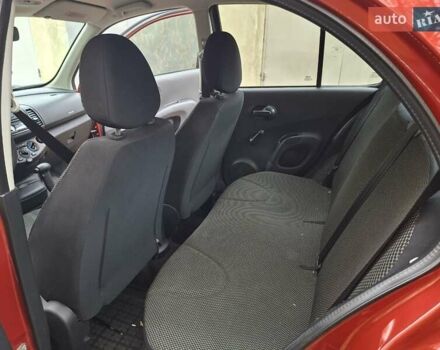 Червоний Ніссан Мікра, об'ємом двигуна 1.24 л та пробігом 74 тис. км за 6200 $, фото 5 на Automoto.ua