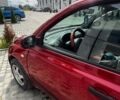 Червоний Ніссан Мікра, об'ємом двигуна 1.24 л та пробігом 183 тис. км за 5500 $, фото 9 на Automoto.ua
