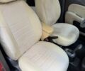 Красный Ниссан Микра, объемом двигателя 1.2 л и пробегом 123 тыс. км за 6500 $, фото 9 на Automoto.ua