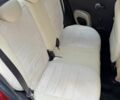Красный Ниссан Микра, объемом двигателя 1.2 л и пробегом 123 тыс. км за 6500 $, фото 10 на Automoto.ua