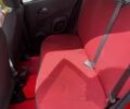Червоний Ніссан Мікра, об'ємом двигуна 1.24 л та пробігом 183 тис. км за 5500 $, фото 17 на Automoto.ua