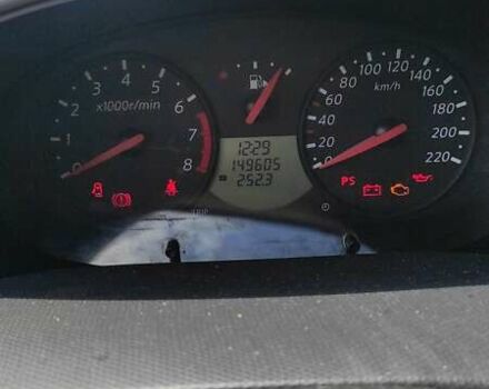 Червоний Ніссан Мікра, об'ємом двигуна 1.2 л та пробігом 150 тис. км за 4700 $, фото 4 на Automoto.ua