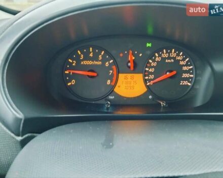 Красный Ниссан Микра, объемом двигателя 1.2 л и пробегом 118 тыс. км за 5500 $, фото 9 на Automoto.ua