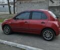 Красный Ниссан Микра, объемом двигателя 1.24 л и пробегом 187 тыс. км за 6500 $, фото 1 на Automoto.ua