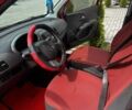 Червоний Ніссан Мікра, об'ємом двигуна 1.24 л та пробігом 183 тис. км за 5500 $, фото 15 на Automoto.ua