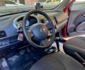 Червоний Ніссан Мікра, об'ємом двигуна 1.2 л та пробігом 230 тис. км за 5499 $, фото 4 на Automoto.ua