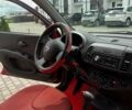 Червоний Ніссан Мікра, об'ємом двигуна 1.24 л та пробігом 183 тис. км за 5500 $, фото 20 на Automoto.ua