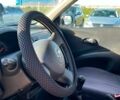 Красный Ниссан Микра, объемом двигателя 1.2 л и пробегом 154 тыс. км за 5790 $, фото 26 на Automoto.ua