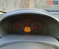 Красный Ниссан Микра, объемом двигателя 1.24 л и пробегом 154 тыс. км за 4700 $, фото 1 на Automoto.ua