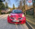 Красный Ниссан Микра, объемом двигателя 1.24 л и пробегом 154 тыс. км за 4700 $, фото 7 на Automoto.ua