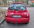 Красный Ниссан Микра, объемом двигателя 1.24 л и пробегом 154 тыс. км за 4700 $, фото 5 на Automoto.ua