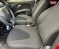 Красный Ниссан Микра, объемом двигателя 1.4 л и пробегом 159 тыс. км за 6500 $, фото 12 на Automoto.ua