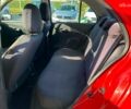 Красный Ниссан Микра, объемом двигателя 1.2 л и пробегом 154 тыс. км за 5790 $, фото 10 на Automoto.ua