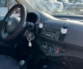 Красный Ниссан Микра, объемом двигателя 1.2 л и пробегом 154 тыс. км за 5790 $, фото 17 на Automoto.ua