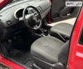 Красный Ниссан Микра, объемом двигателя 1.24 л и пробегом 171 тыс. км за 4500 $, фото 22 на Automoto.ua