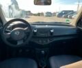 Красный Ниссан Микра, объемом двигателя 1.2 л и пробегом 154 тыс. км за 5790 $, фото 6 на Automoto.ua
