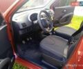 Красный Ниссан Микра, объемом двигателя 1.24 л и пробегом 59 тыс. км за 7100 $, фото 4 на Automoto.ua