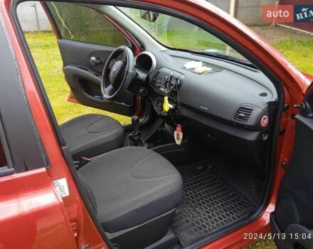 Красный Ниссан Микра, объемом двигателя 1.24 л и пробегом 59 тыс. км за 7100 $, фото 2 на Automoto.ua
