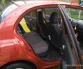 Красный Ниссан Микра, объемом двигателя 1.24 л и пробегом 59 тыс. км за 7100 $, фото 6 на Automoto.ua