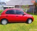 Красный Ниссан Микра, объемом двигателя 1.24 л и пробегом 59 тыс. км за 7100 $, фото 10 на Automoto.ua