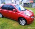 Красный Ниссан Микра, объемом двигателя 1.24 л и пробегом 59 тыс. км за 7100 $, фото 11 на Automoto.ua