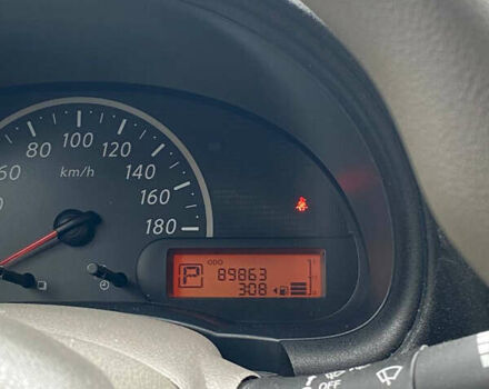 Красный Ниссан Микра, объемом двигателя 1.2 л и пробегом 89 тыс. км за 7500 $, фото 12 на Automoto.ua