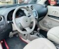 Червоний Ніссан Мікра, об'ємом двигуна 0 л та пробігом 76 тис. км за 7199 $, фото 10 на Automoto.ua