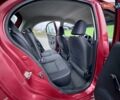 Червоний Ніссан Мікра, об'ємом двигуна 1.2 л та пробігом 118 тис. км за 7900 $, фото 37 на Automoto.ua